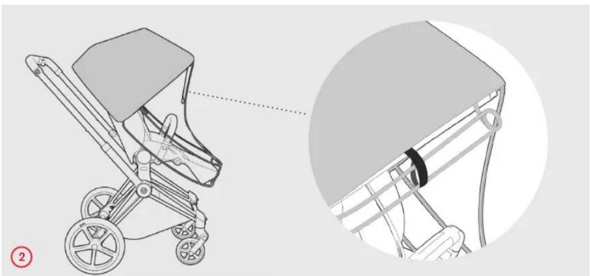 CYBEX Priam Lux Seat - 37