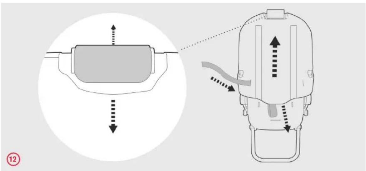 CYBEX Priam Lux Seat - 50