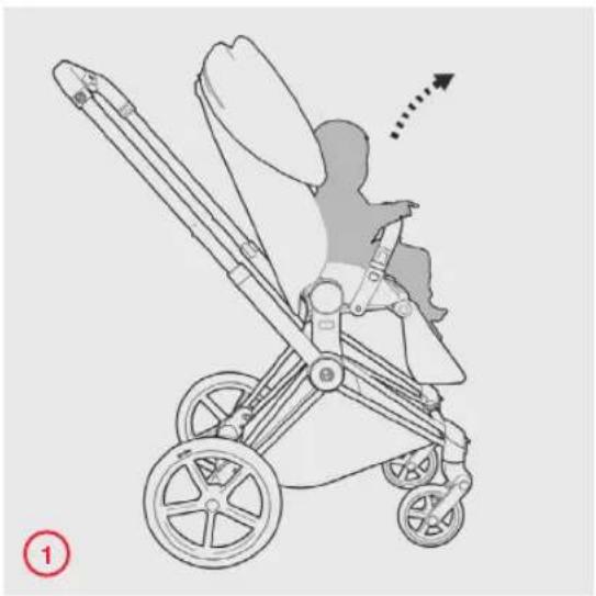 CYBEX Priam Lux Seat - 25