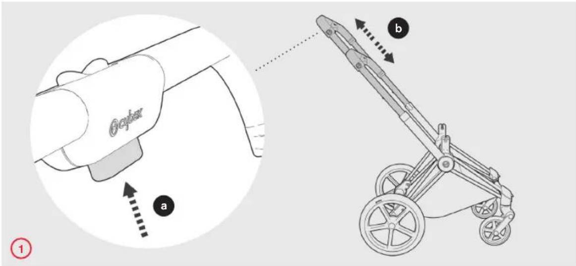 CYBEX Piram Frame - 15