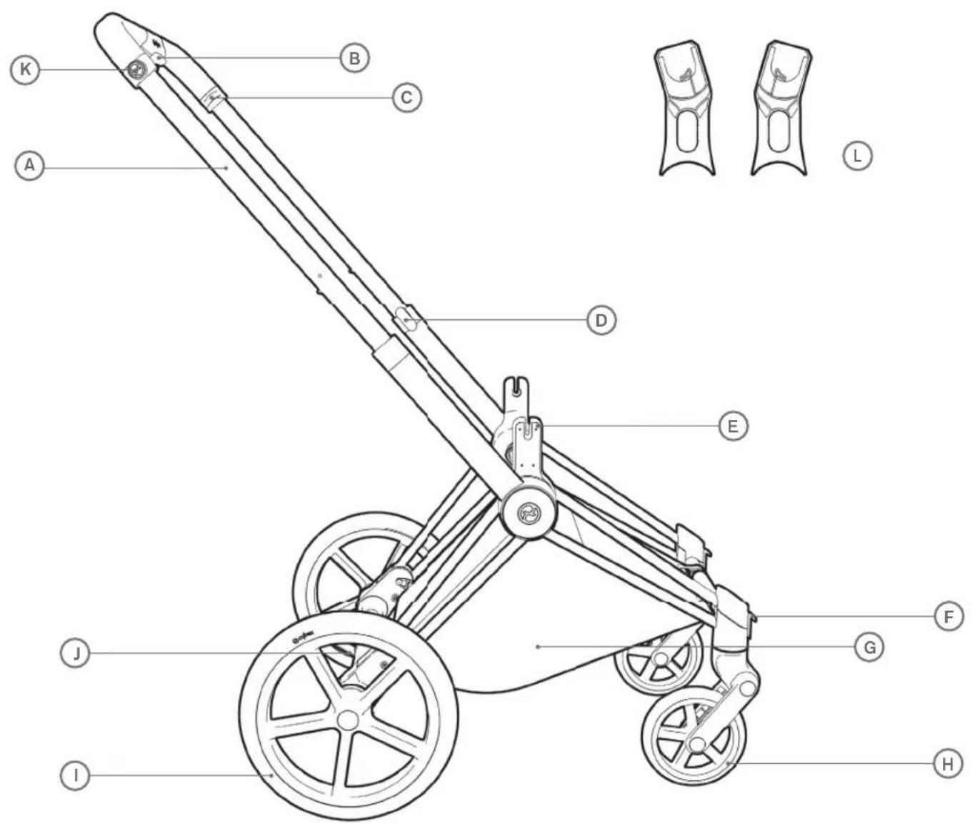 CYBEX Piram Frame - BORTSKAFFELSE - 3