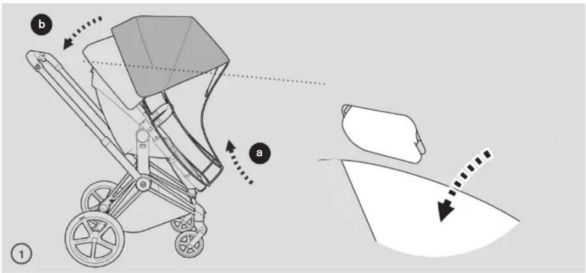 Diagram illustrating the use of a car's seatbelt mechanism, showing components labeled a and b with directional arrows.