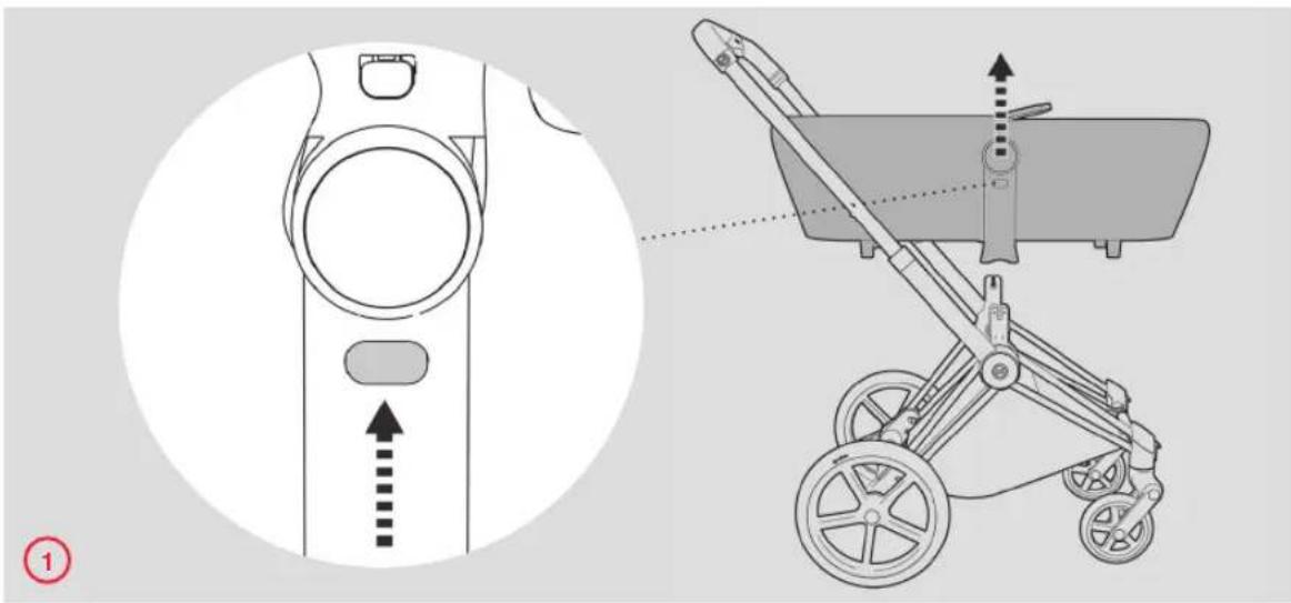 CYBEX Priam 2in1 light seat - 2-IN-I LIGHT SEAT - 35