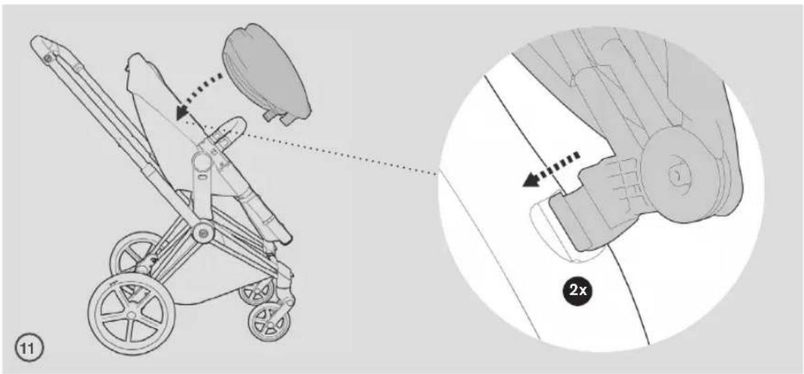 Technical diagram showing a stroller with labeled parts and a magnified view of the device's 2x ratio.