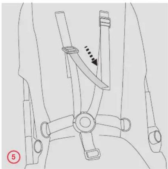 CYBEX Iris MAir - 35