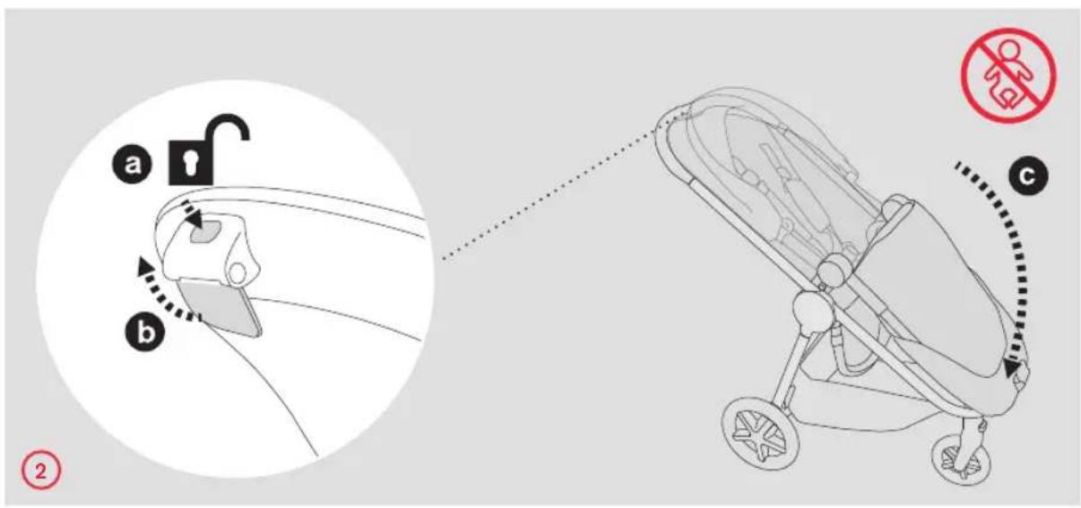 CYBEX Iris MAir - 18