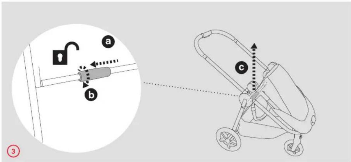 CYBEX Iris MAir - 20