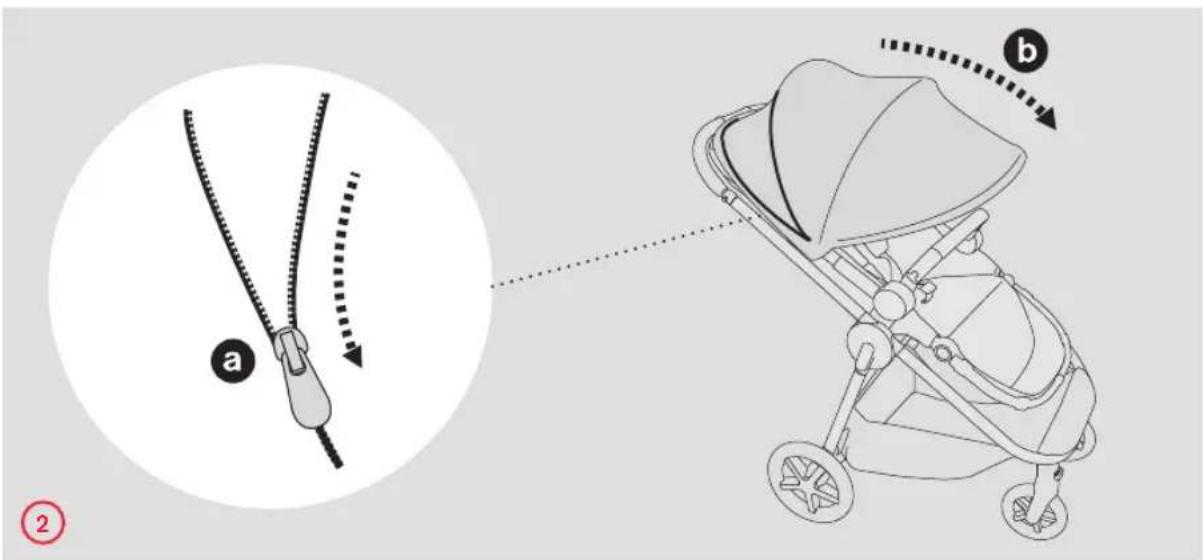 CYBEX Iris MAir - 38
