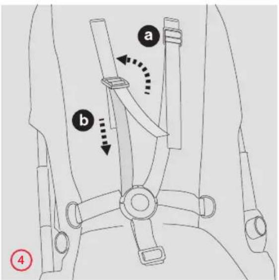 CYBEX Iris MAir - 34