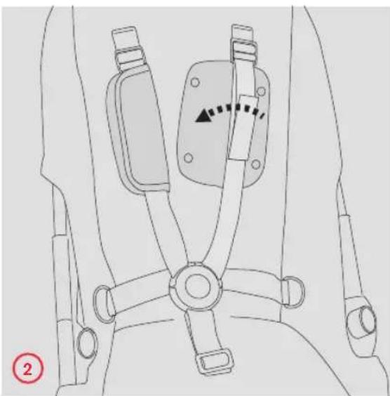 CYBEX Iris MAir - 32