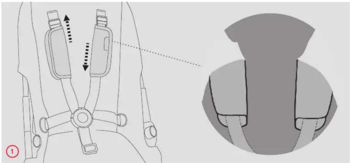 CYBEX Iris MAir - 31