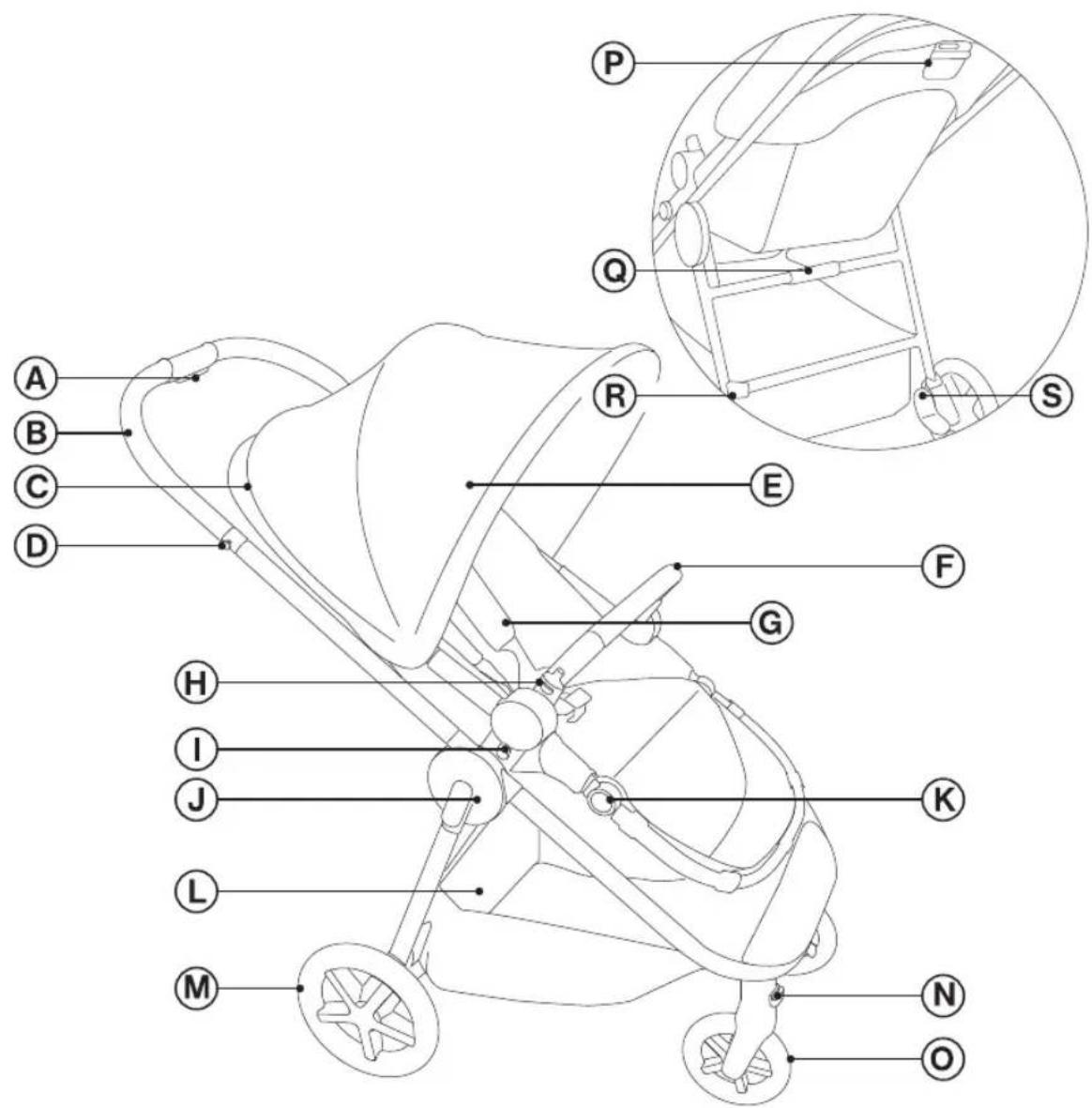 CYBEX Iris MAir - !תְרָה - 16