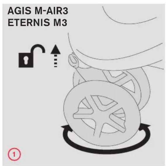 AGIS M-AIR3 ETERNIS M3
