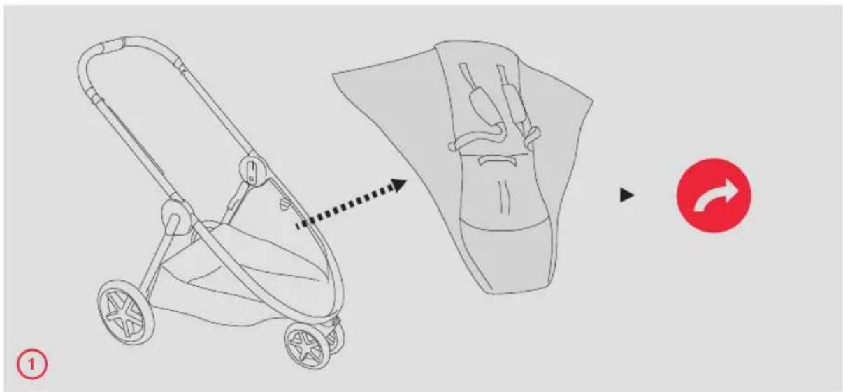 Diagram illustrating the step-by-step instructions for using a stroller to adjust the seat area, with a red circular arrow indicating rotation.
