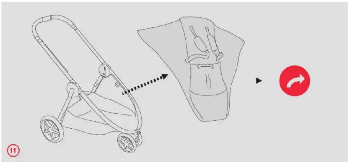 Diagram illustrating the step-by-step instructions for using a stroller to adjust the seat area, with a red circular arrow indicating rotation.