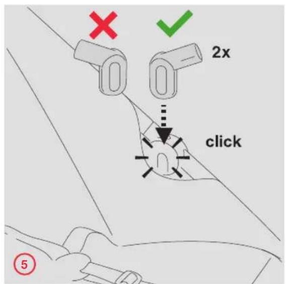 2x click ⑤