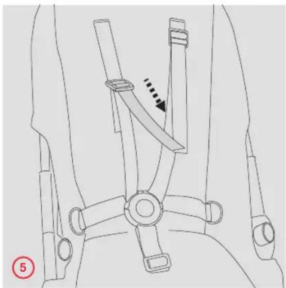CYBEX Eternis M3 - 29