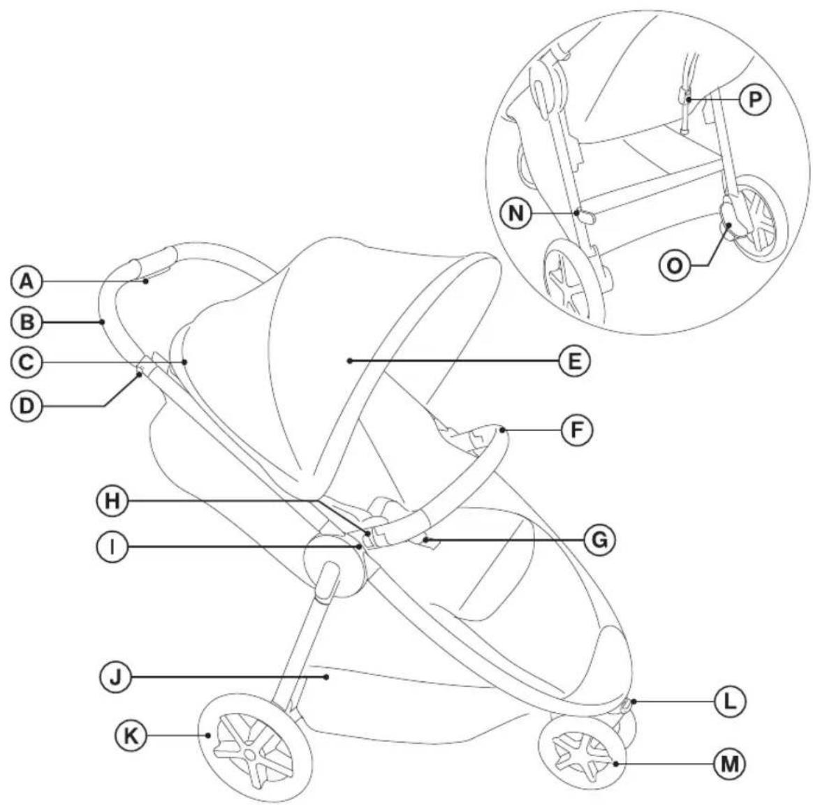 CYBEX Eternis M3 - CYBEX AGIS M-AIR3 / AGIS M-AIR4 / ETERNIS M3 / ETERNIS M4 - 1