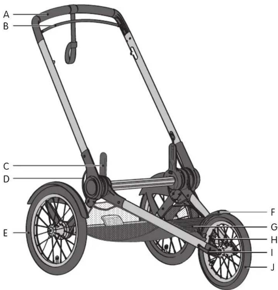 Bugaboo Runner - bugaboo runner ile tanisin - 1