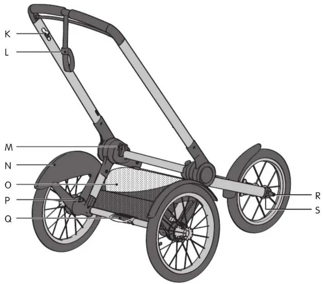 Bugaboo Runner - 3 - 7