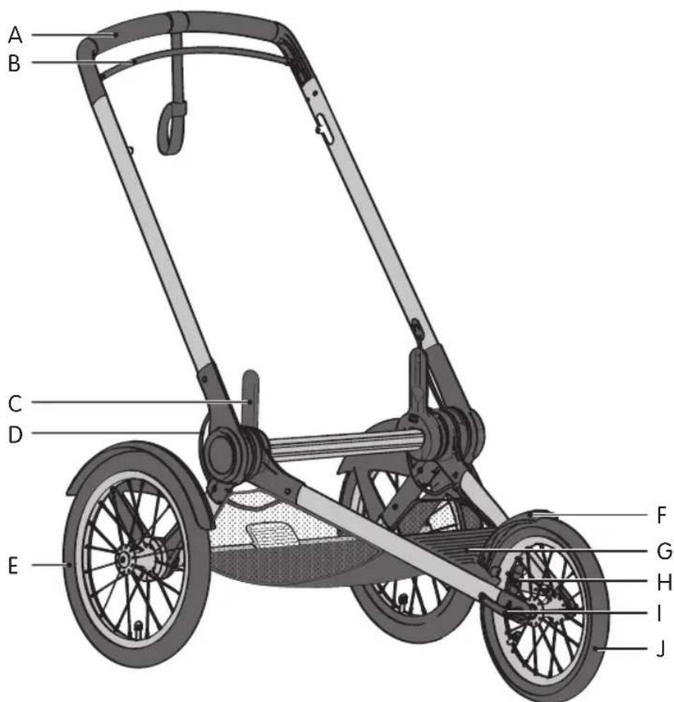 Bugaboo Runner - seznáménískočárkembugaboo runner - 1
