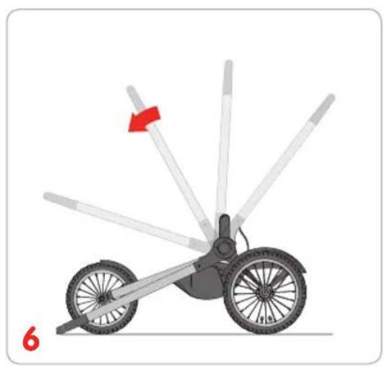 Bugaboo Runner - iletisim - 91