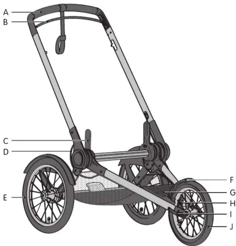 Bugaboo Runner - møt bugaboo runner - 1