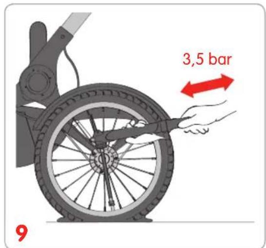 Bugaboo Runner - iletisim - 146