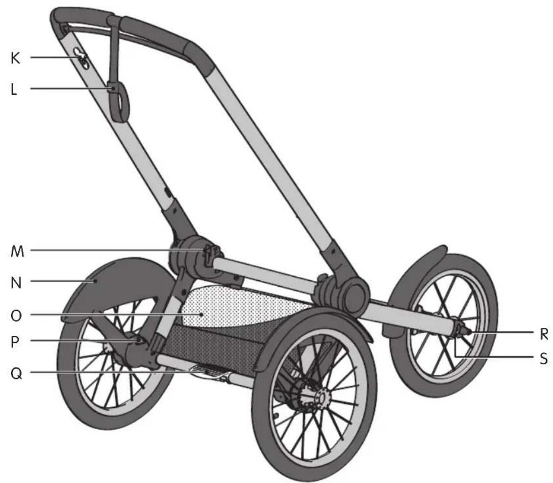 Bugaboo Runner - upptäck bugaboo runner - 2