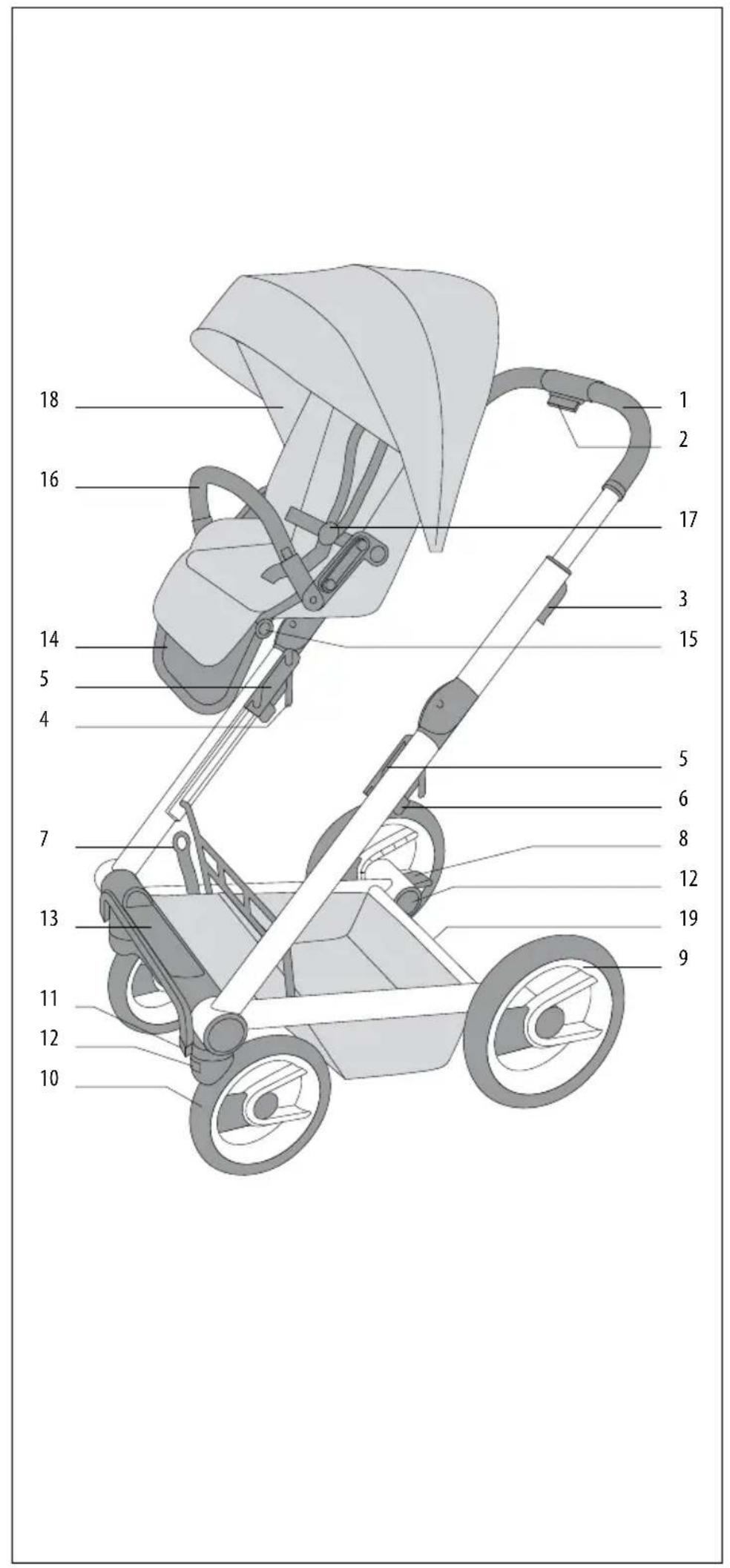Mutsy Igo - 1