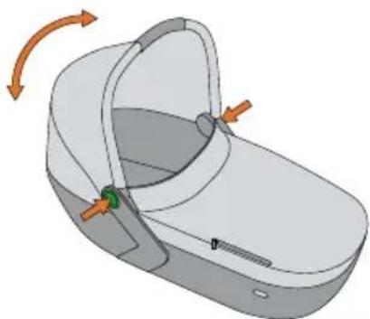 Mutsy Igo - 5