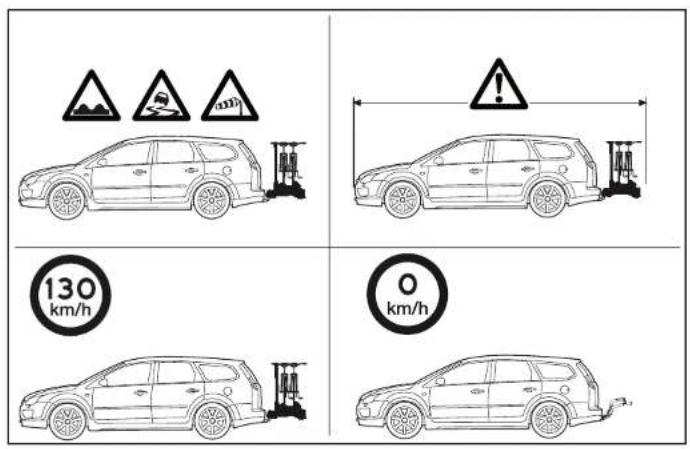 THULE EuroClick G2 - nutzerhinweis - 6