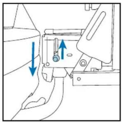 Twinny Load BikElift 2010 - Garantie - 1