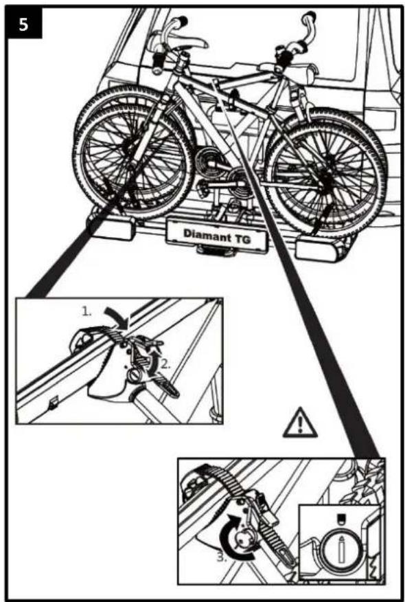 Pro-User Diamant SG3 - REMARQUE - 7