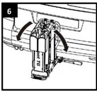 Pro-User Diamant SG3 - AVERTISSEMENT ! - 1