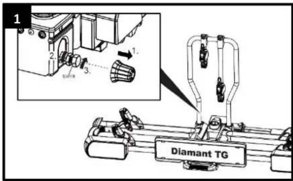 Pro-User Diamant SG3 - REGLAGE DE LA FERMETURE RAPIDE - 1