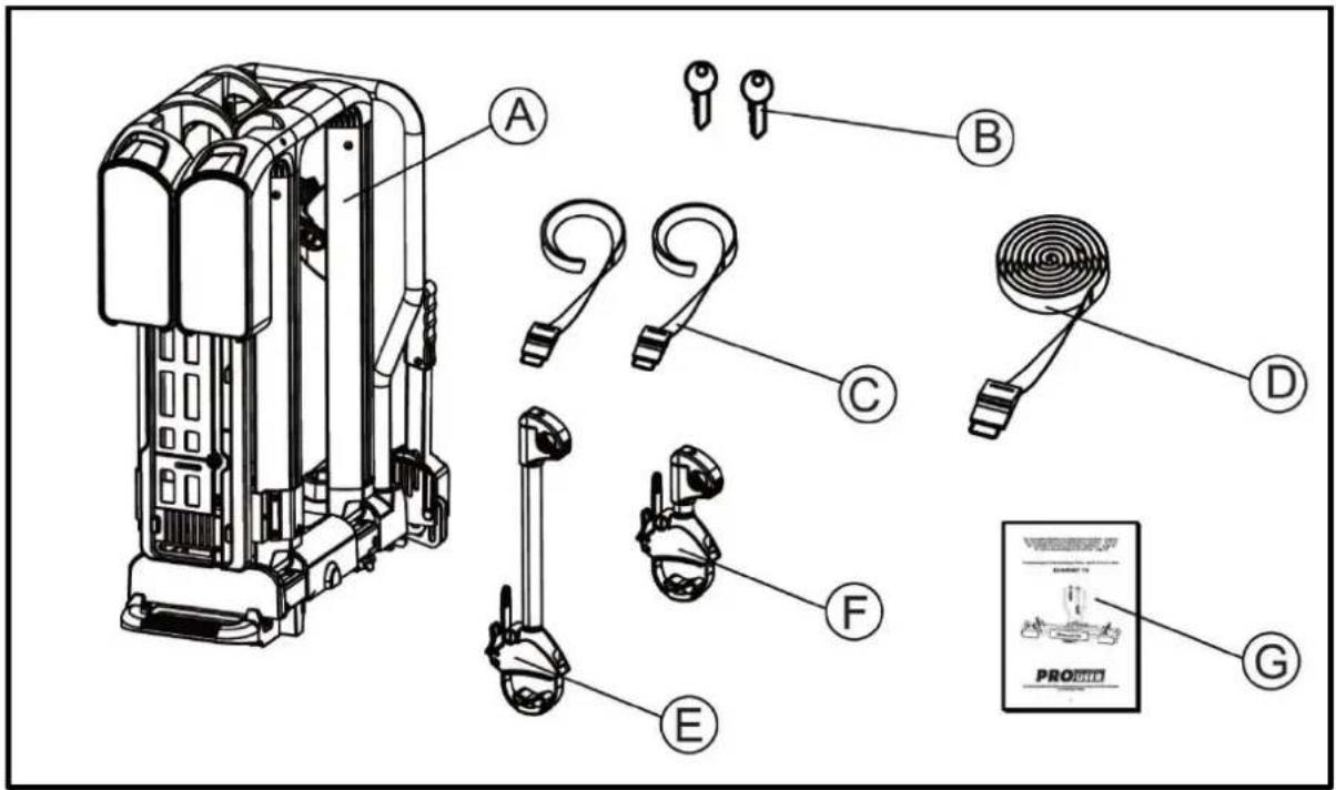 Pro-User Diamant SG3 - REMARQUE! - 1