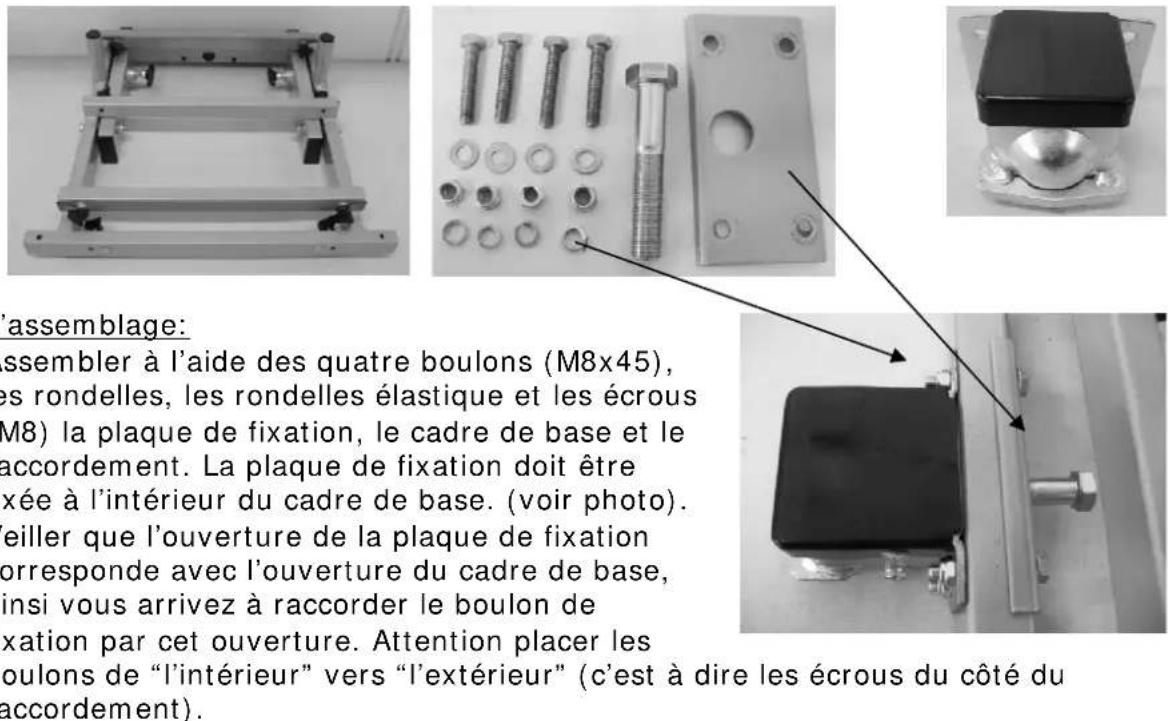 Pro-User Saffier III 91535 - Etape 1 - 1