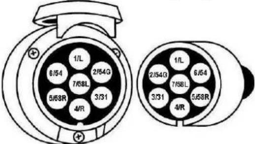Pro-User Saffier III 91535 - DE VERLICHTING - 2
