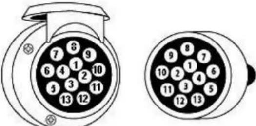 Pro-User Saffier III 91535 - DE VERLICHTING - 3