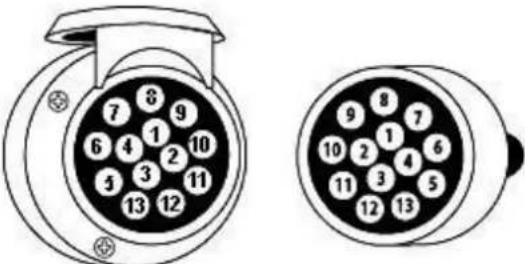 Pro-User Saffier III 91535 - L'ÉCLAI RAGE - 3