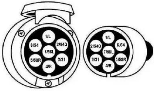 Pro-User Jade 91528 - DIE BELEUCHTUNG - 2