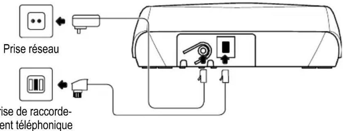 AUDIOLINE Euro 300S - Mettre votre téléphone en service - 1