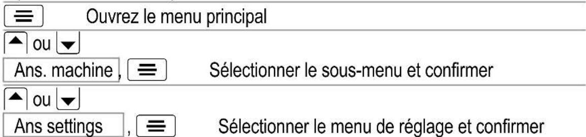 AUDIOLINE Euro 280 - Ouverture du menu de réglages - 1