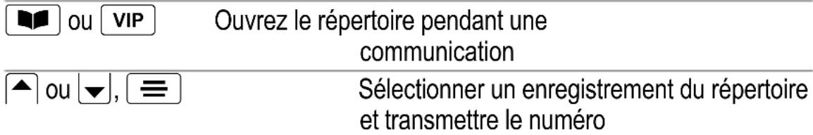AUDIOLINE Euro 280 - Enchainement et transmission de numéroes - 1
