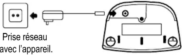 AUDIOLINE Euro 282 - Raccordement du chargeur - 1