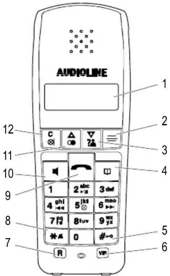 AUDIOLINE Euro 282 - Chargeur - 2