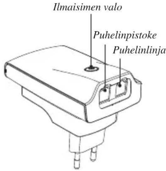 AUDIOLINE Wireless Phone Jack - LAATIKON SISÄLTÖ: - 1