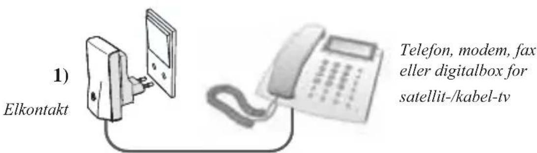 AUDIOLINE Wireless Phone Jack - INSTALLATION AV ANKNYTNINGSENHET - 1