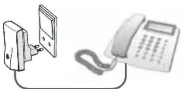 AUDIOLINE Wireless Phone Jack - INSTALLATION DE L'EXTENSION - 1